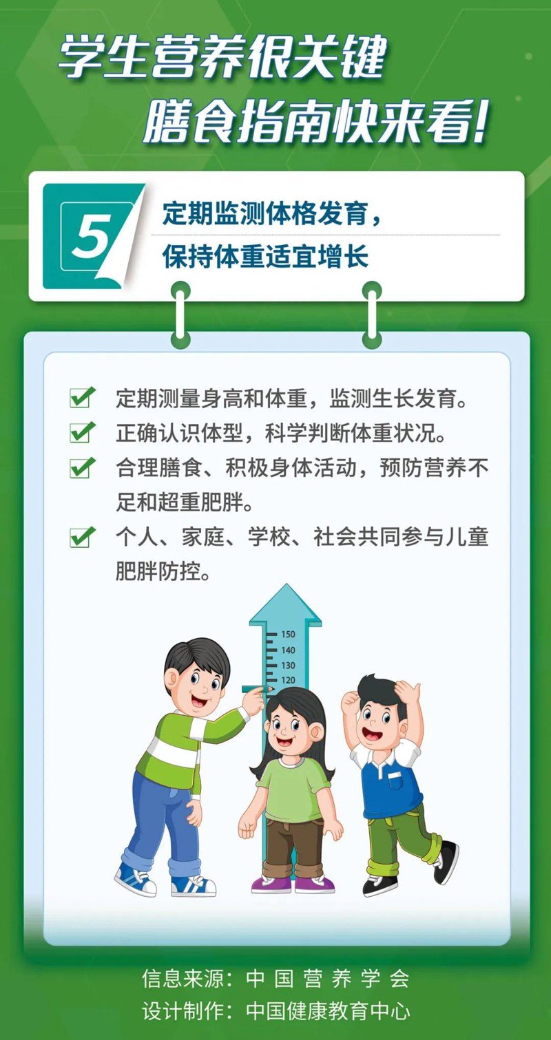 沈阳健康管理全指南：从健康状态评估到慢性病管理，把健康真正管起来