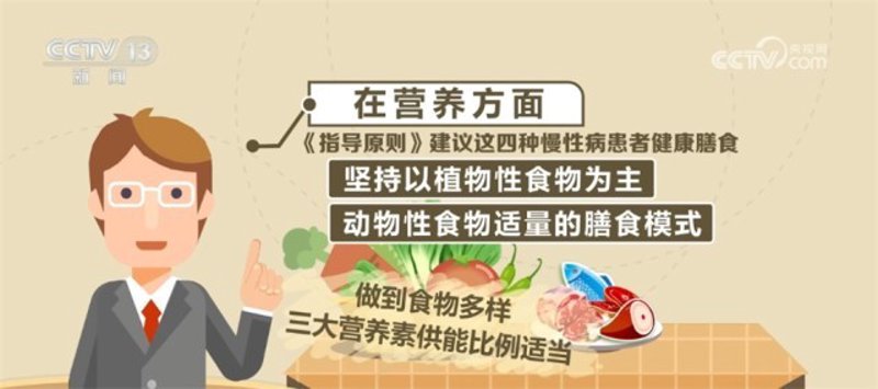 营养健康指导