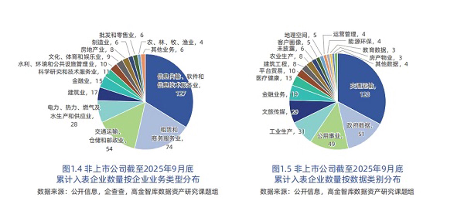 惠洱通健康管理