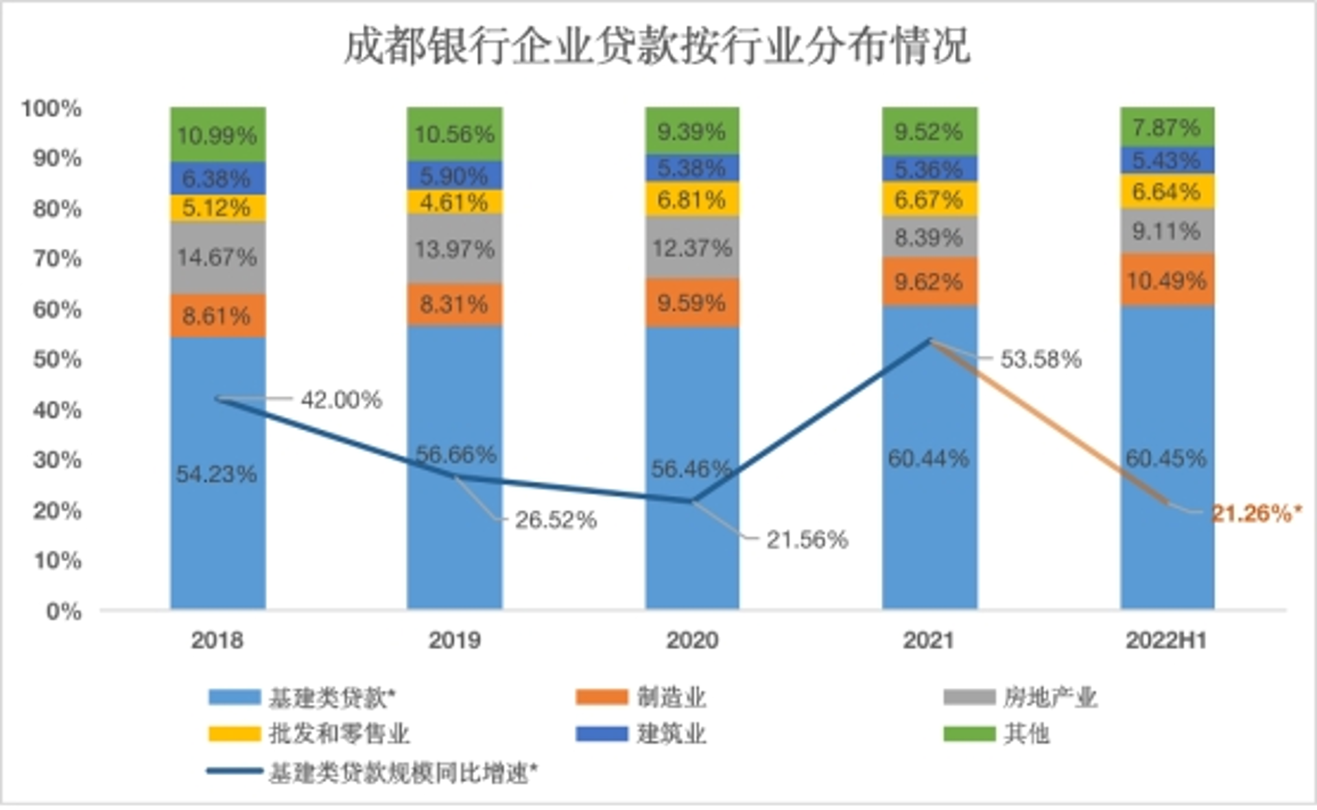 惠洱通健康管理